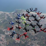 Sequential Games at Skydive Algarve