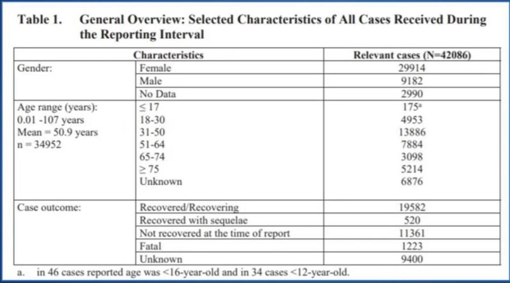 Table1.jpg.41cbf5cee7a294b610586afbfa50d18d.jpg